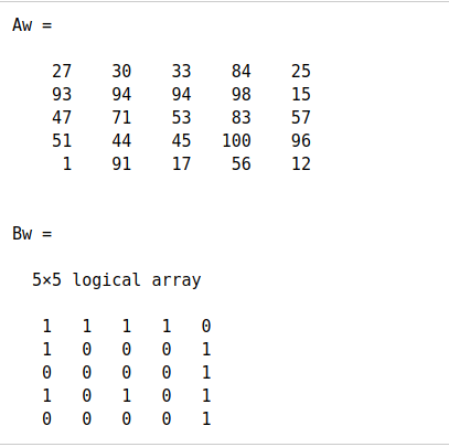 Solved Find all numbers in vector Aw which are completely | Chegg.com