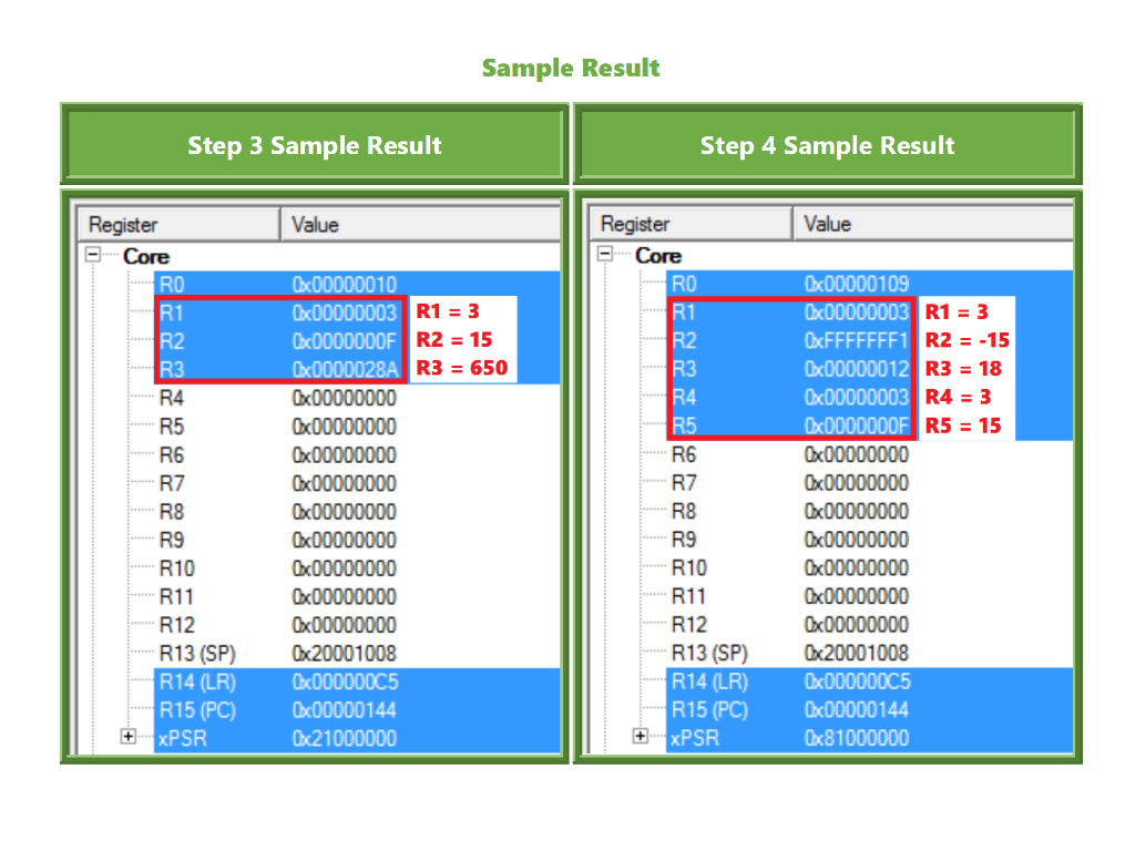 Solved Create Using Keil Uvision In Assembly.s(ARM | Chegg.com