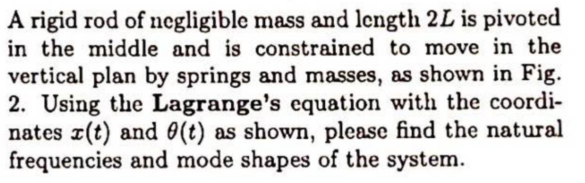 Solved A rigid rod of negligible mass and length 2L is | Chegg.com