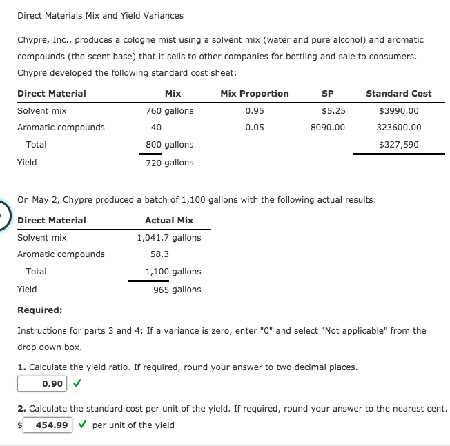 Solved Direct Materials Mix and Yield Variances Chypre,