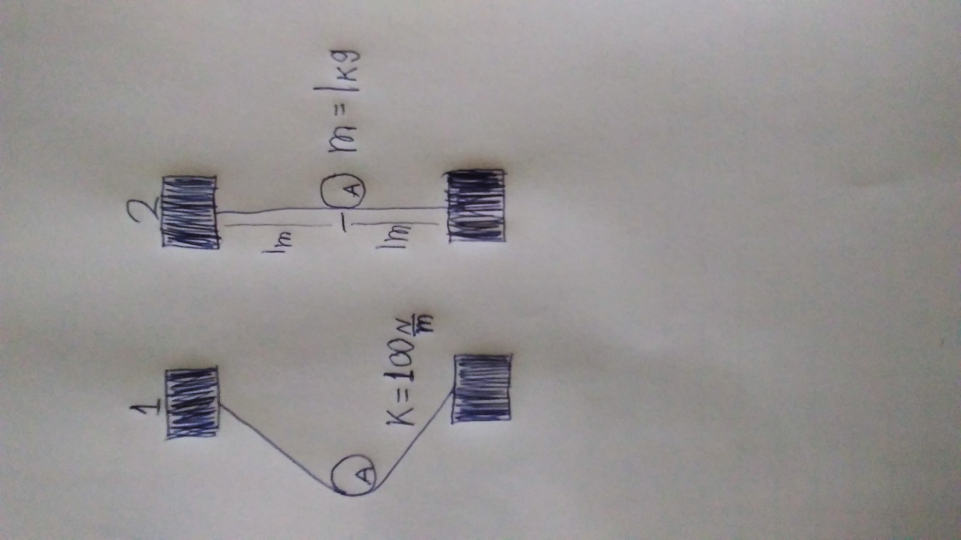 Solved The slingshot shown consists of two linear springs | Chegg.com