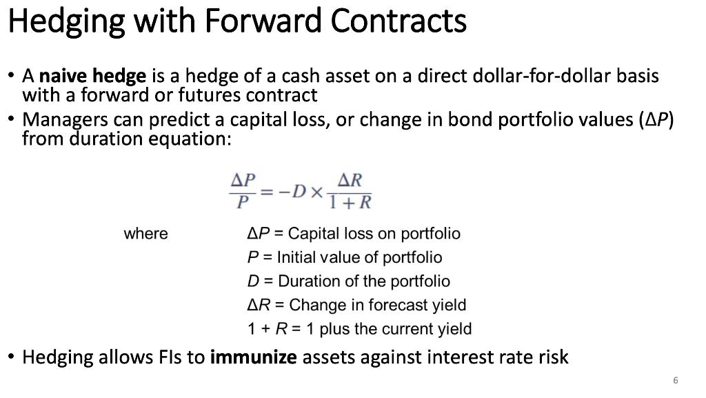 Solved Hedging with Forward Contracts - A naive hedge is a | Chegg.com