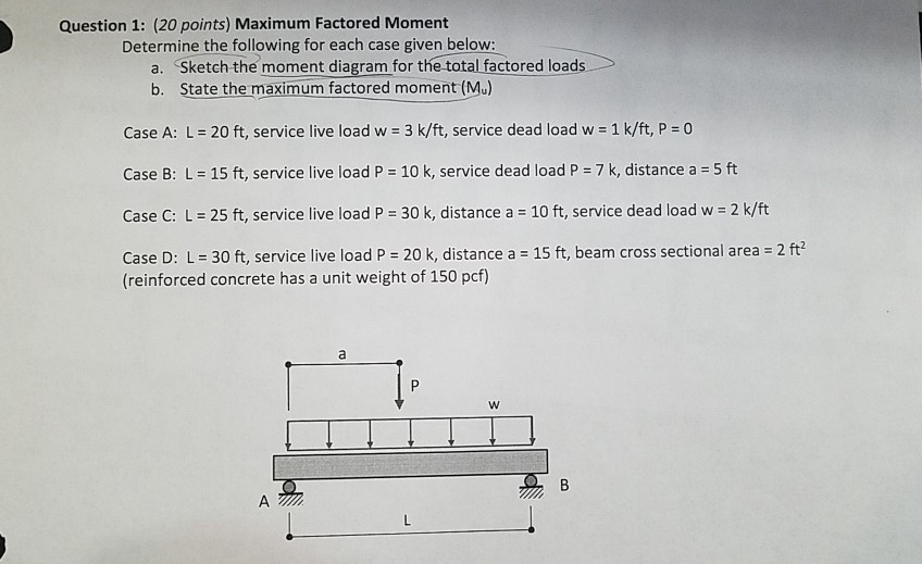 solved-question-1-20-points-maximum-factored-moment-chegg