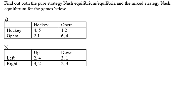 Solved Find out both the pure strategy Nash | Chegg.com