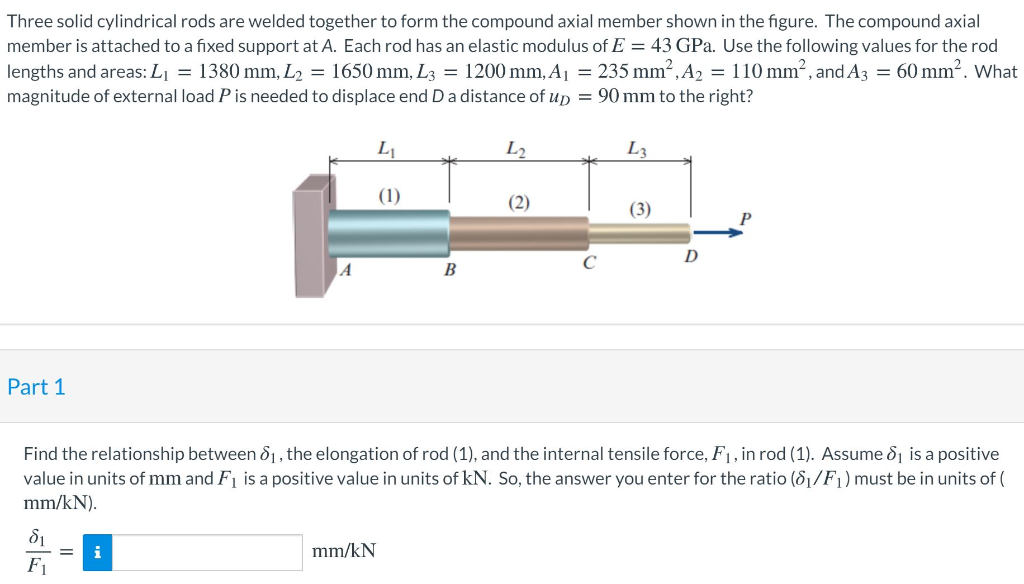 Solved Three solid cylindrical rods are welded together to