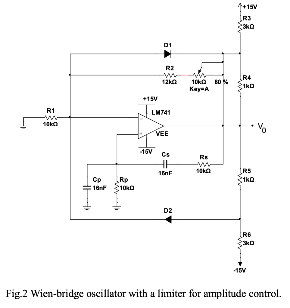 Solved Calculate the expected frequency of the | Chegg.com