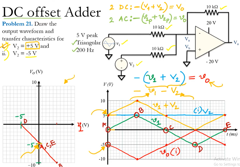 Solved Draw the graph & transfer characteristic separately | Chegg.com