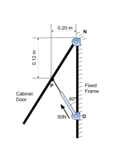 Solved A Hydraulic Piston As Shown Below In The Figure Is | Chegg.com