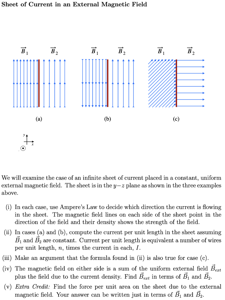 Solved Sheet Of Current In An External Magnetic Field B B B | Chegg.com