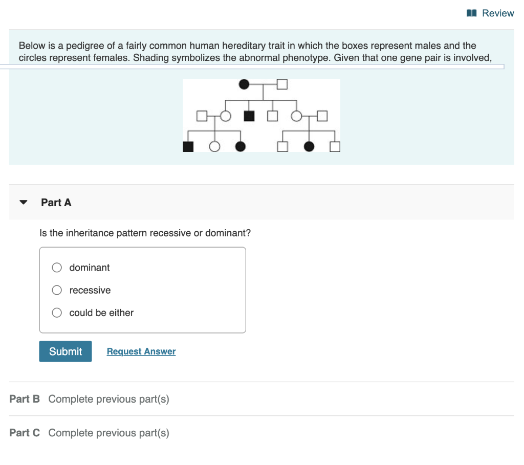 solved-below-is-a-pedigree-of-a-fairly-common-human-chegg