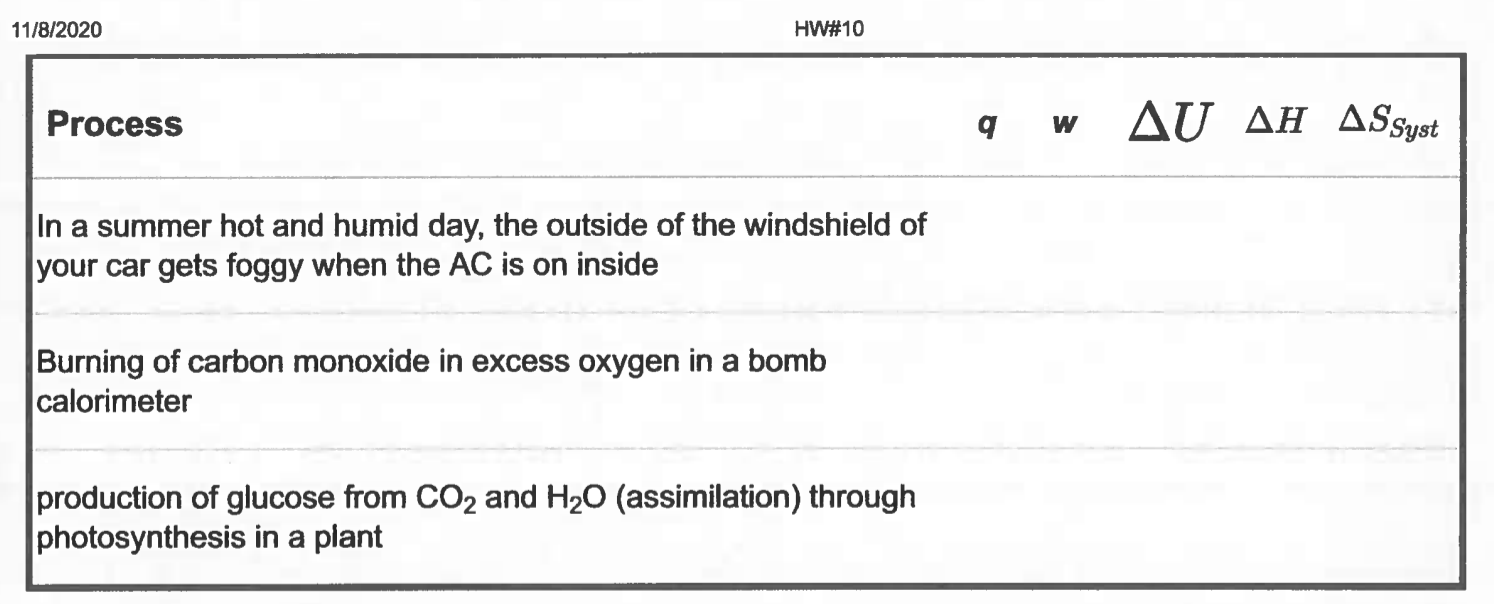 Solved For each of the following processes specify in the | Chegg.com
