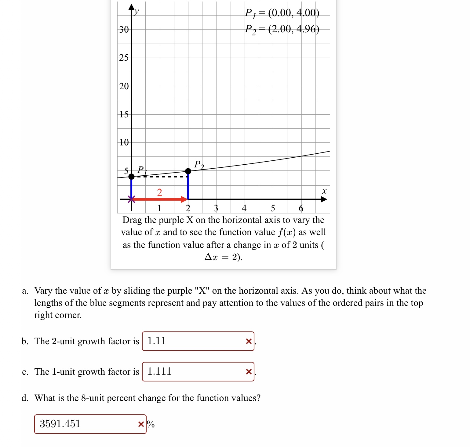 Solved a. Vary the value of x by sliding the purple "X" on