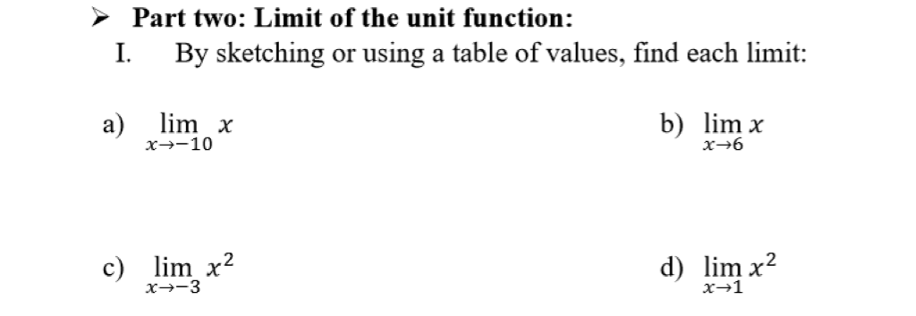Solved Part two: Limit of the unit function: I. By sketching | Chegg.com image.