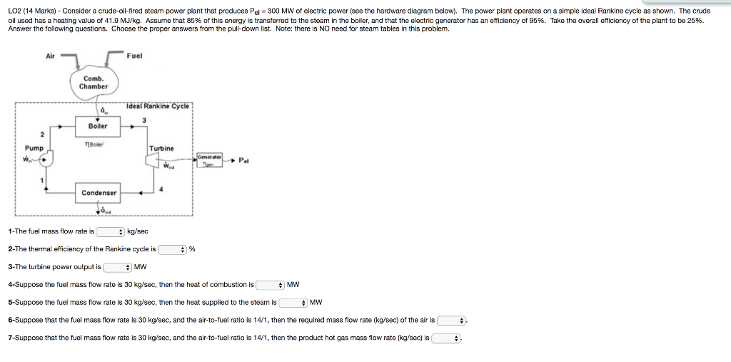 Solved LO2 (14 Marks) Consider a crude-oil-fired steam power | Chegg.com