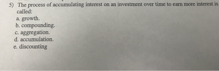 Solved The process of accumulating interest on an investment | Chegg.com