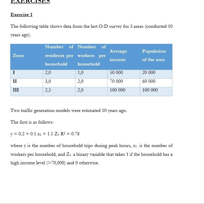 Solved Exercise 1 The following table shows data from the | Chegg.com