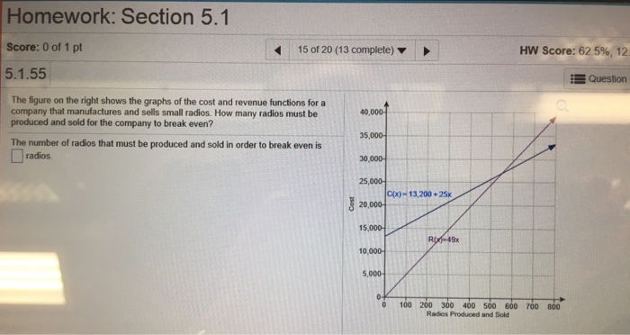 Solved The figure on the right shows the graphs of the cost | Chegg.com