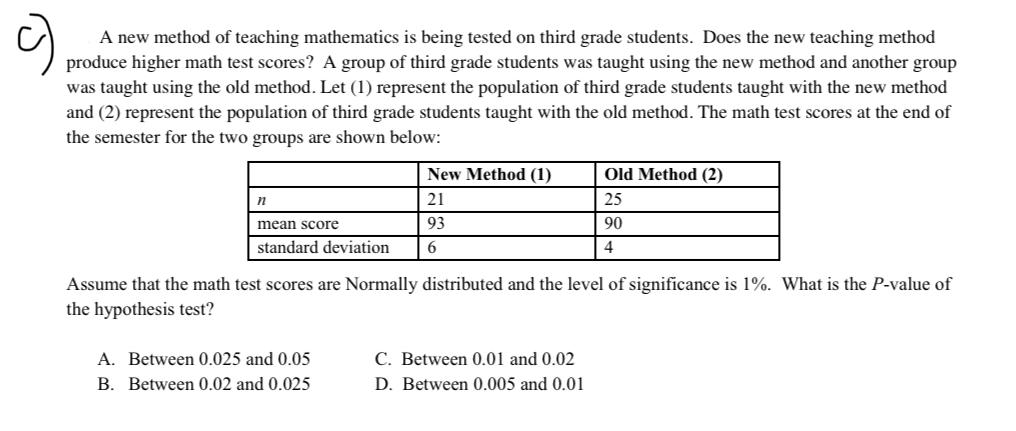 Solved A) A 99% confidence interval for the difference in | Chegg.com