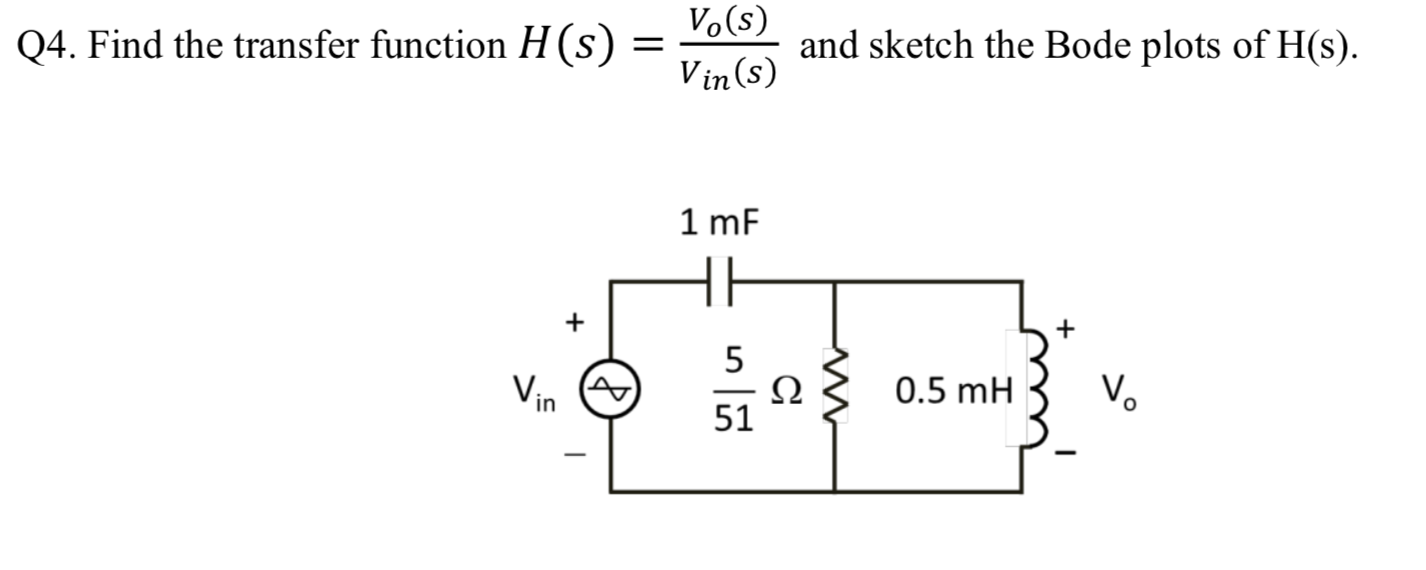 Solved Q4. Find The Transfer Function H(s) V.(s) Vin(s) And | Chegg.com