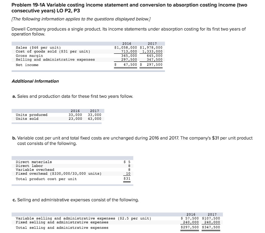 Solved Problem 19 1a Variable Costing Income Statement And 3074