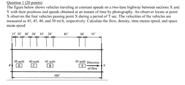 solved-question-1-20-points-the-figure-below-shows-vehicles-chegg