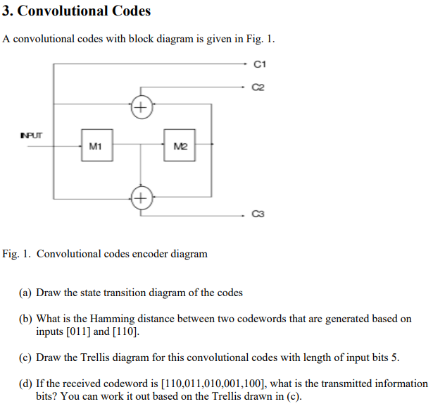 Solved 3. Convolutional Codes A convolutional codes with | Chegg.com