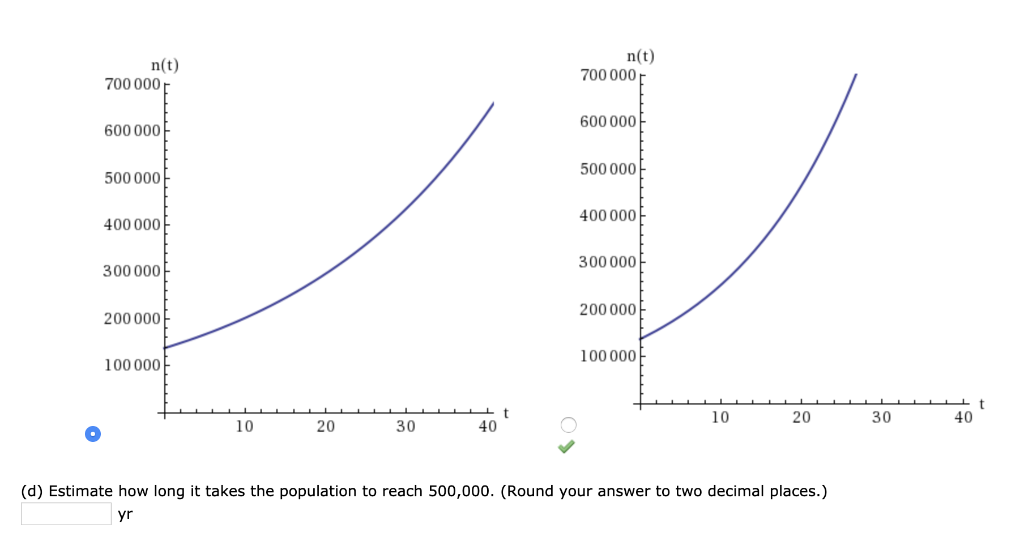 Solved This Exercise Uses The Population Growth Model. The | Chegg.com