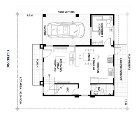 Solved Q2 (a) Figure Q2(a) shows an architectural plan of | Chegg.com