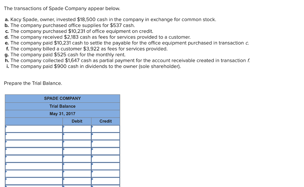 Solved The transactions of Spade Company appear below.