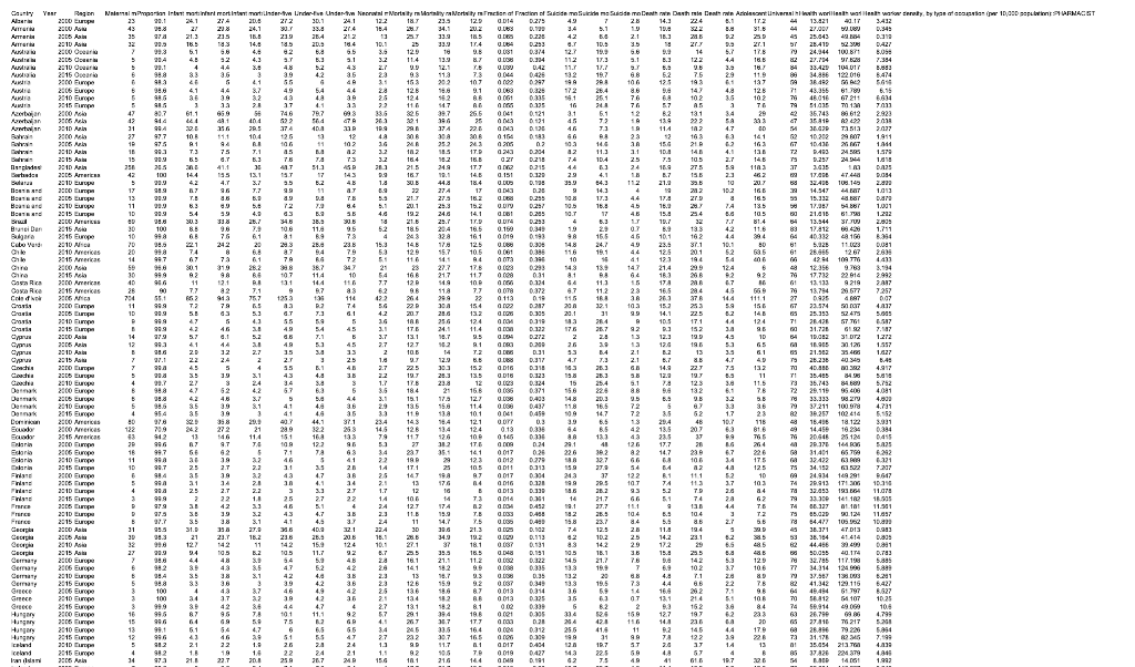 solved-i-need-help-creating-graphs-using-python-2-graphs-chegg