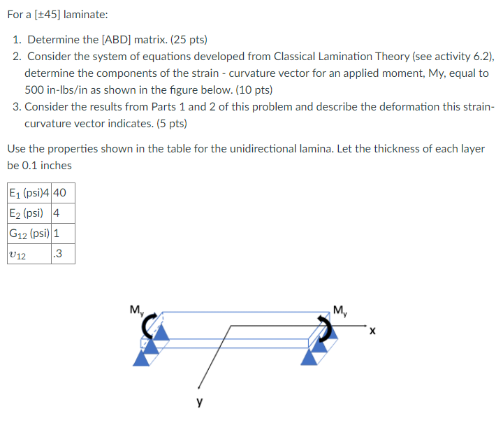 Laminate Abd Matrix : eLamX² — Chair of Aircraft Engineering — TU ...