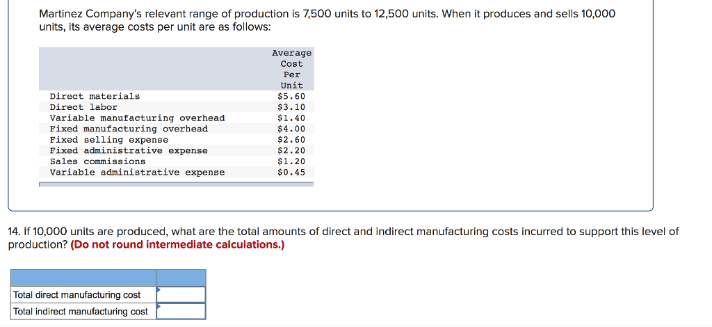 solved-martinez-company-s-relevant-range-of-production-is-chegg