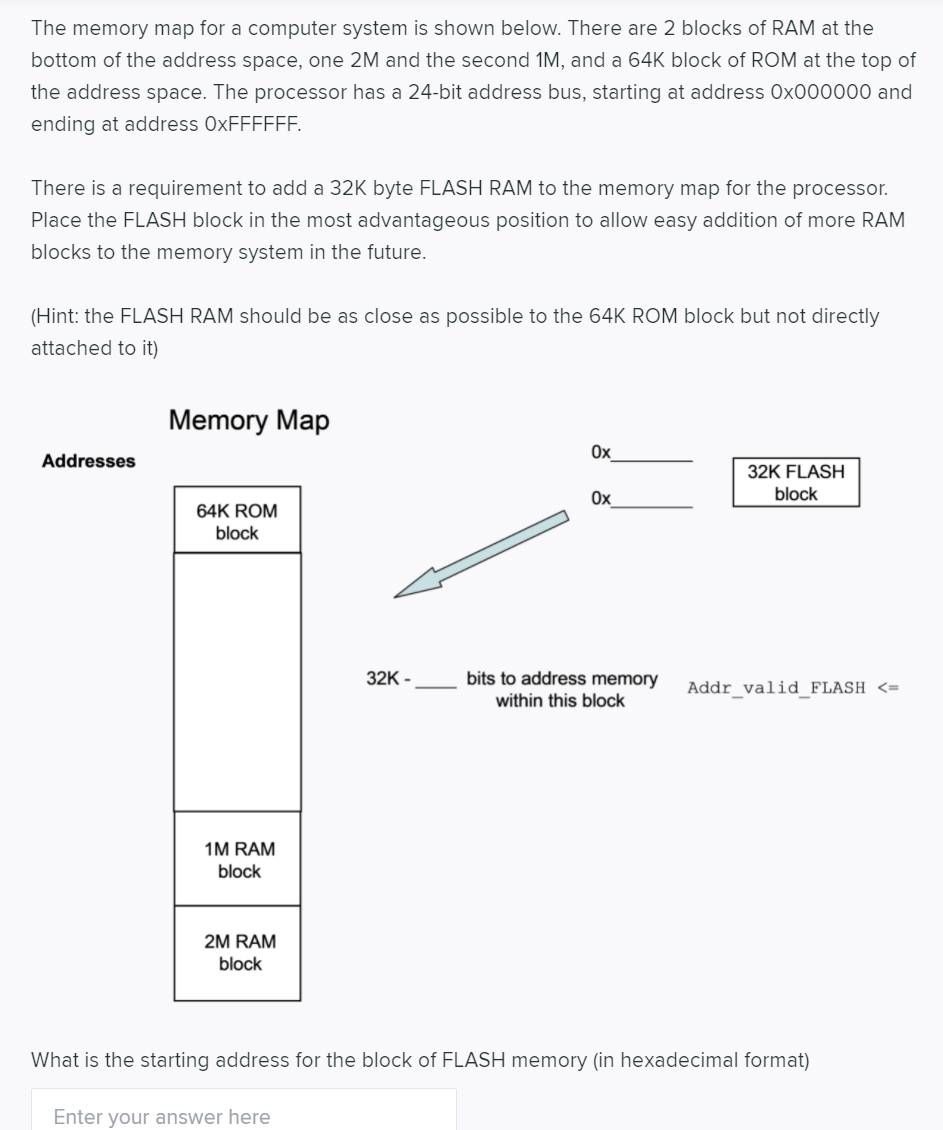 Solved The memory map for a computer system is shown below. | Chegg.com