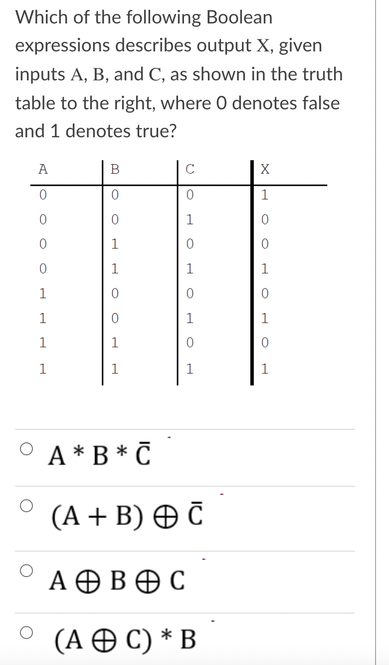 Solved Which Of The Following Boolean Expressions Describes | Chegg.com