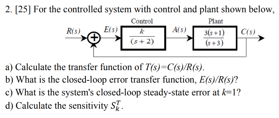 Solved 2. [25] For the controlled system with control and | Chegg.com