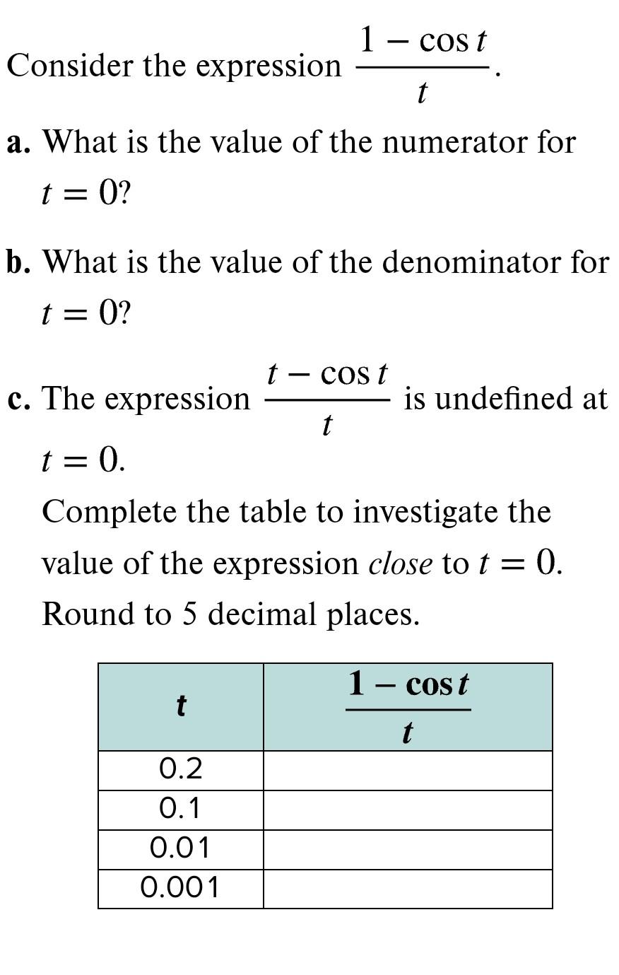 what is the value of this expression when t =- 12