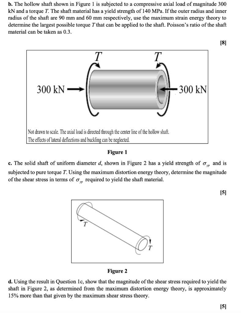 Solved B. The Hollow Shaft Shown In Figure 1 Is Subjected To | Chegg.com