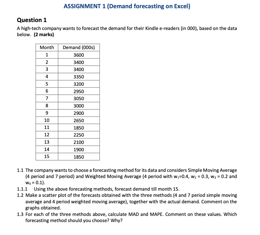 Solved ASSIGNMENT 1 (Demand Forecasting On Excel) Question 1 | Chegg.com