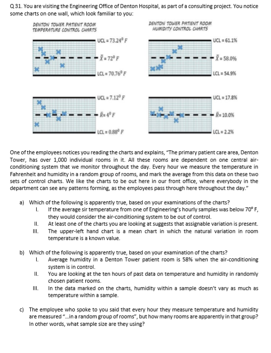 F Vs C Chart