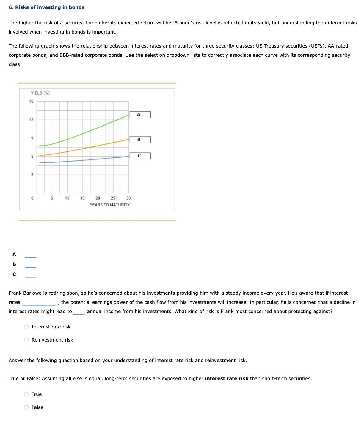 Solved 6. Risks of investing in bonds The higher the risk of | Chegg.com