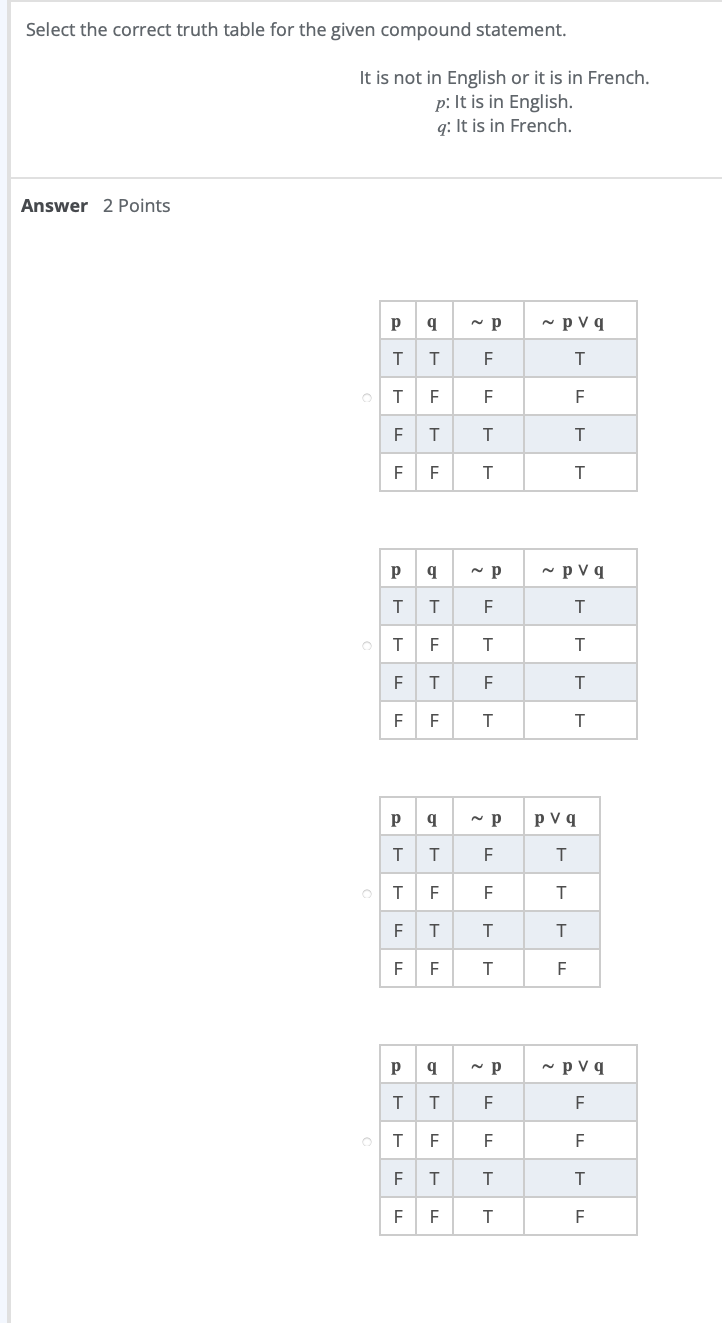 Solved Select the correct truth table for the given compound | Chegg.com