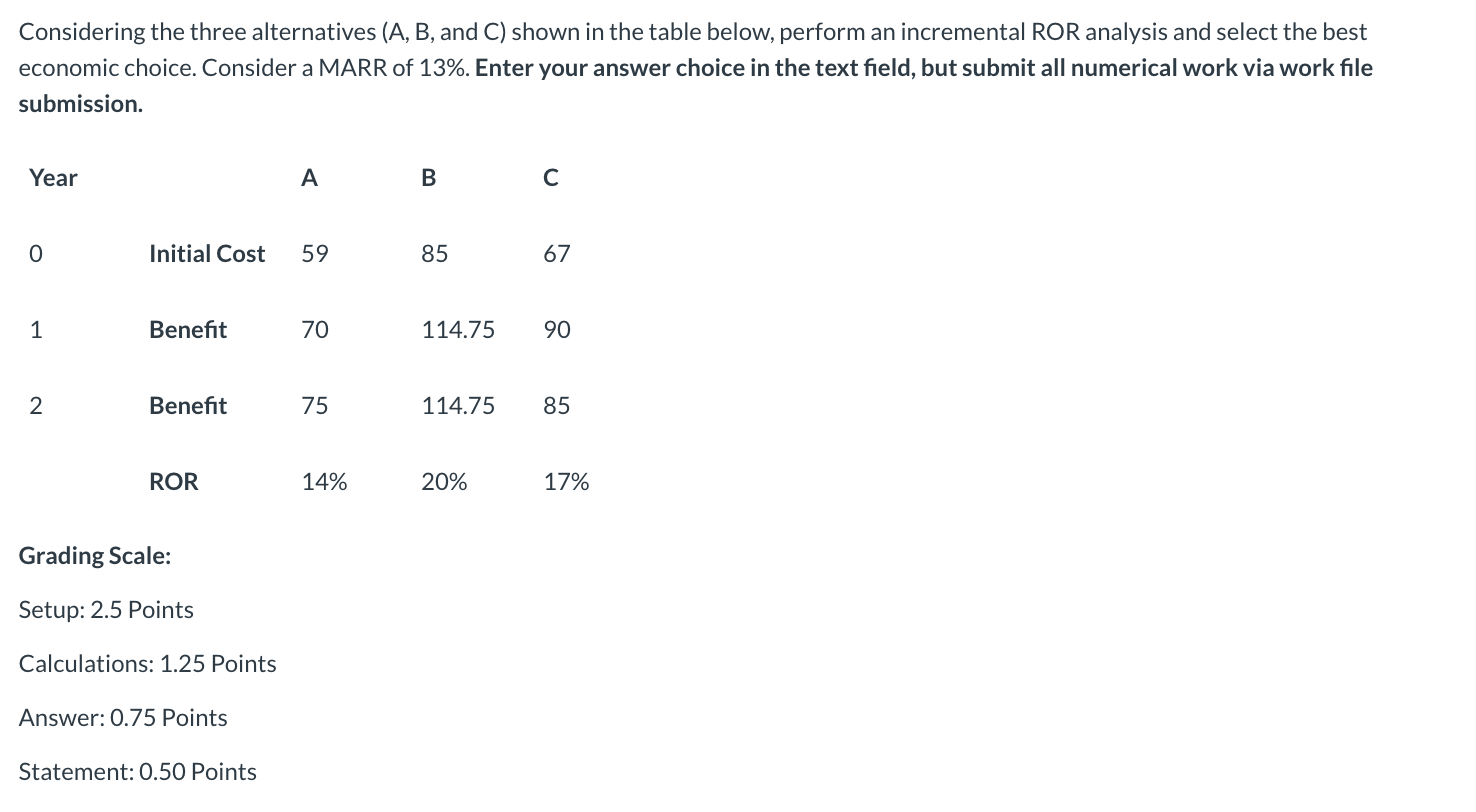 Solved Considering The Three Alternatives (A, B, And C) | Chegg.com