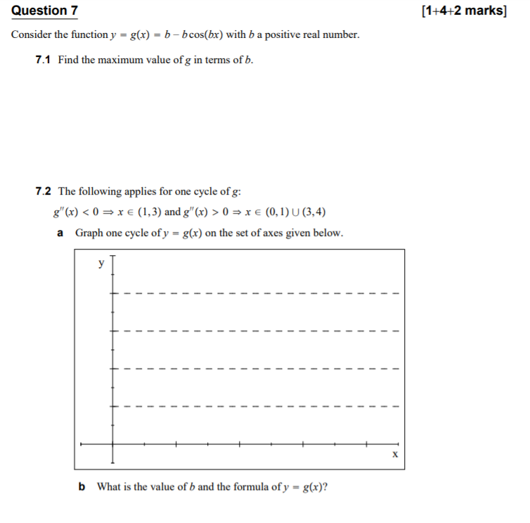 Solved [1+4+2 marks] Question 7 Consider the function y = | Chegg.com