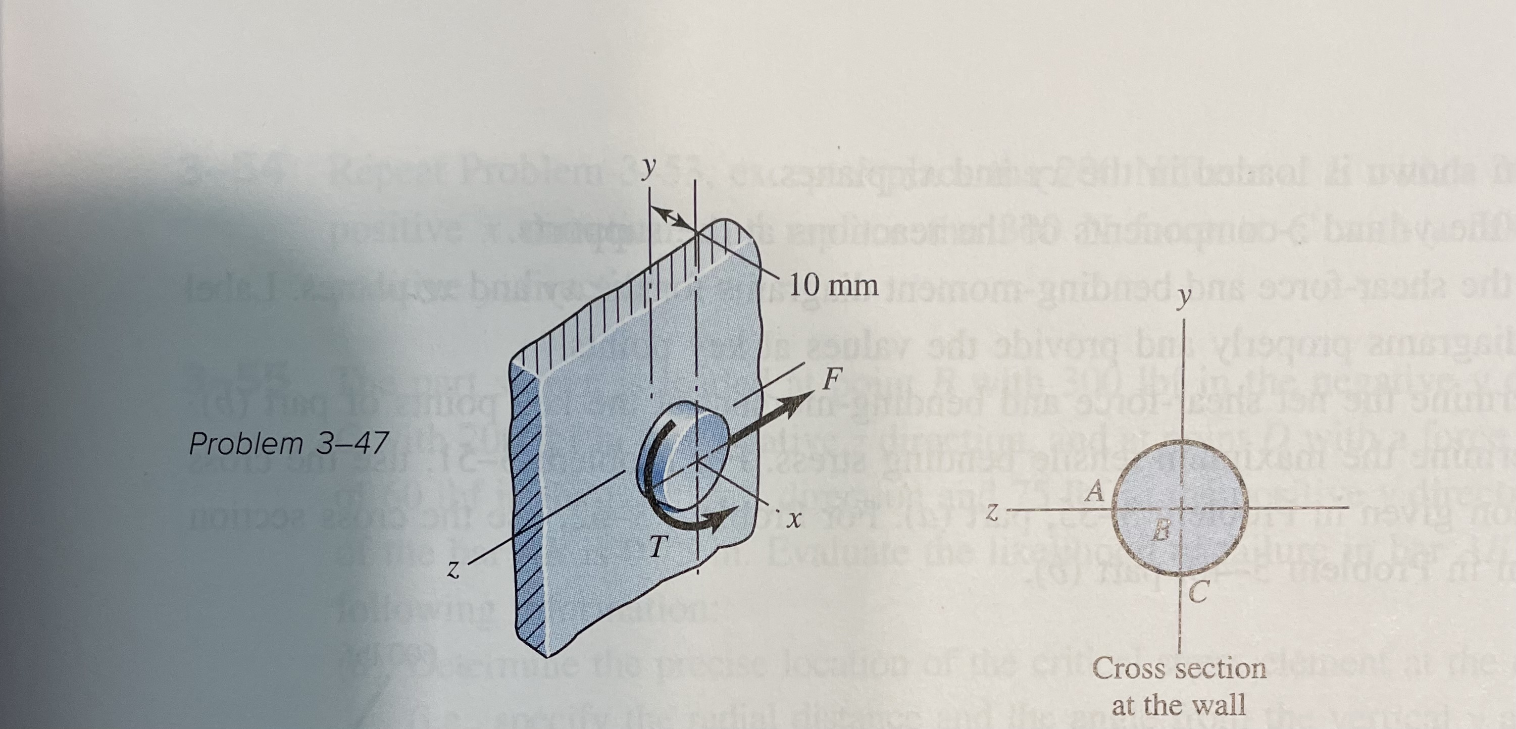 Solved -47 A Short, Cantilevered Round Peg Is 40 Mm In | Chegg.com