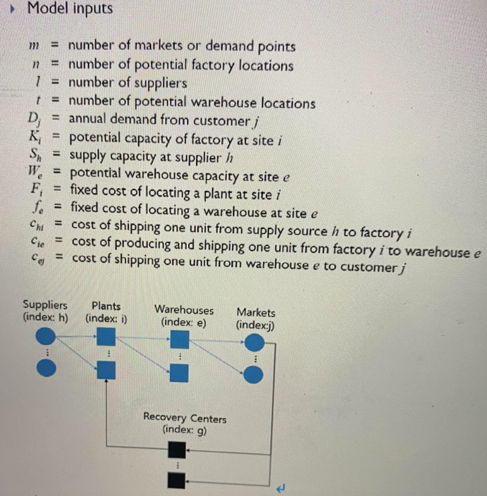 3. We intend to build a closed-loop supply chain by | Chegg.com
