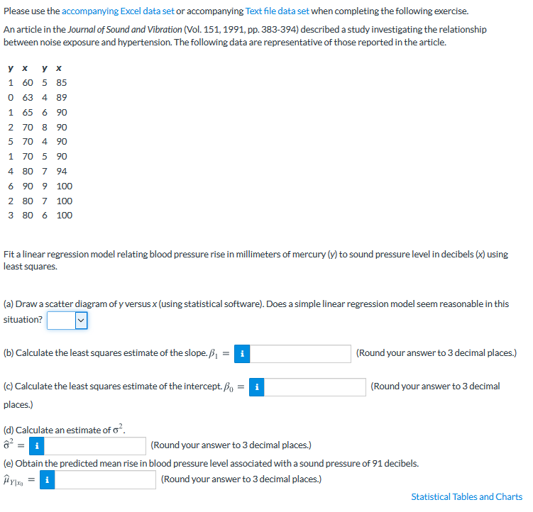 Solved Please use the accompanying Excel data set or | Chegg.com