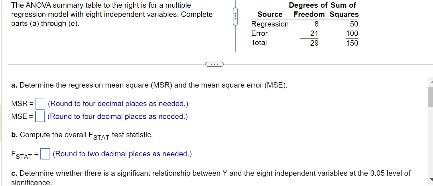 Solved The ANOVA summary table to the right is for a | Chegg.com