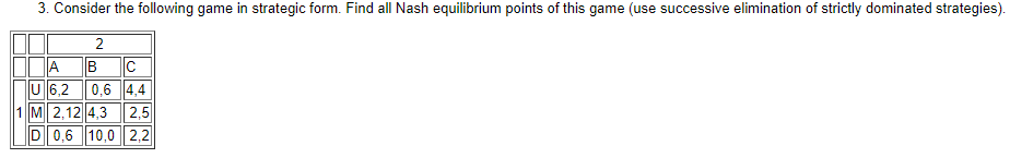 Solved 3. Consider the following game in strategic form. | Chegg.com