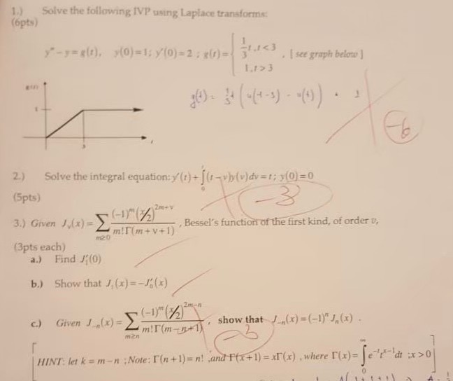Solved Solve The Following Ivp Using Laplace Transforms Chegg Com