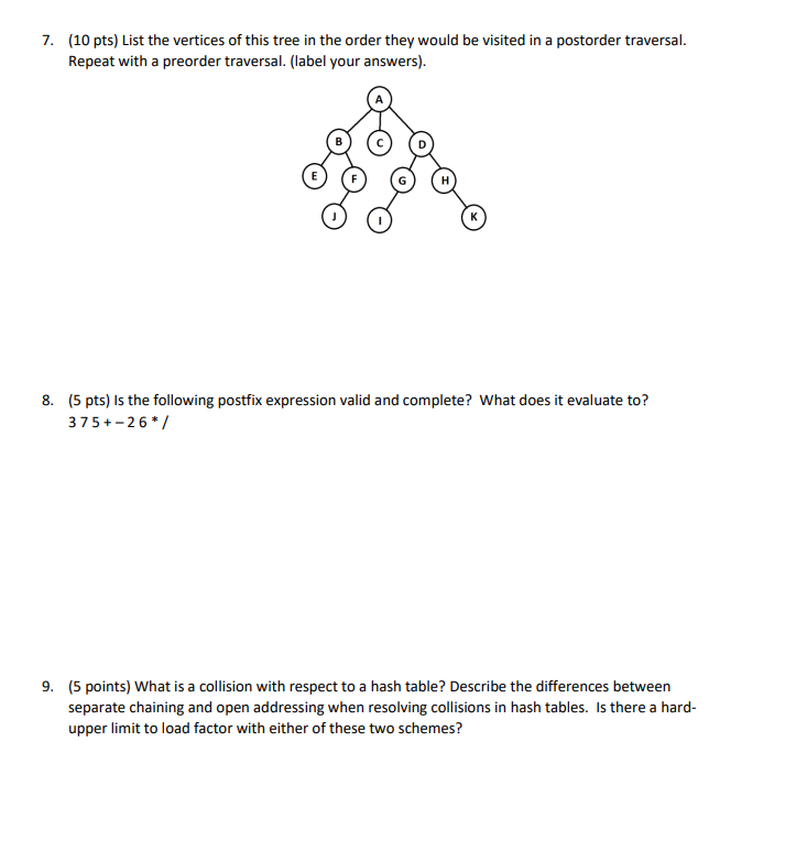 Solved 7. (10 pts) List the vertices of this tree in the | Chegg.com
